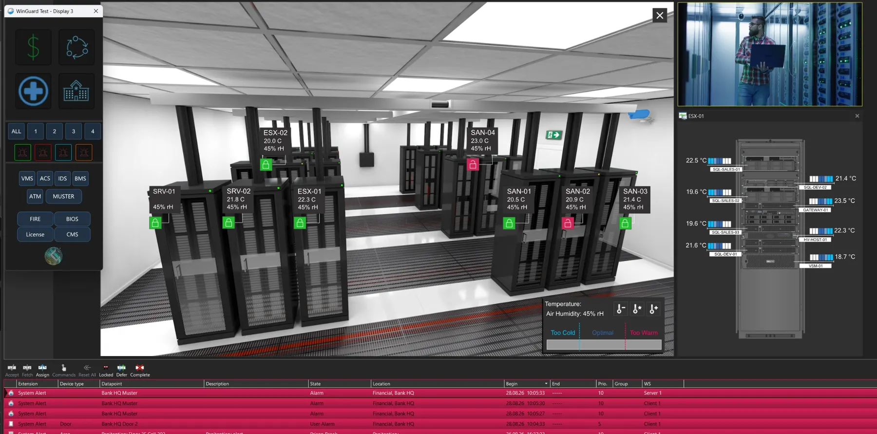 WinGuard command view of a data center with rack temperature and humidity readings